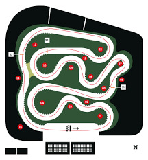 Varna Karting Track
